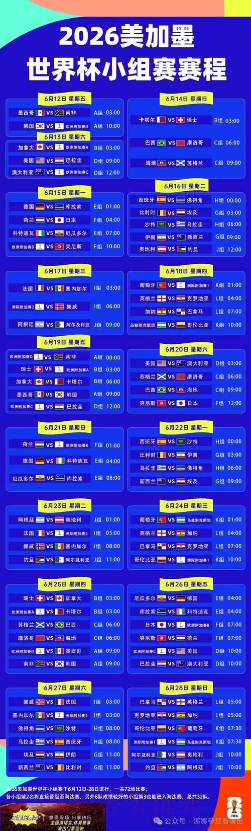 2026世界杯小组赛赛程实时更新高清直播在哪里看 2026世界杯小组赛赛程实时更新高清直播在哪里看
