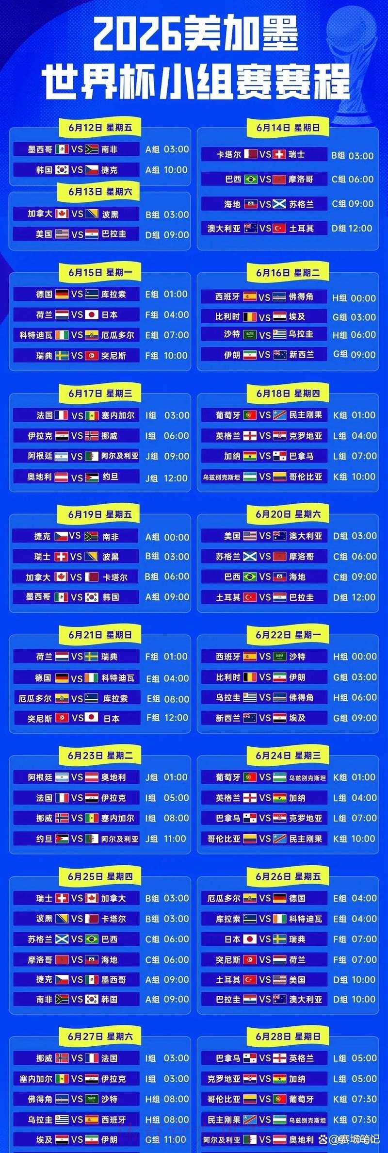 2026世界杯淘汰赛时间表 2026世界杯淘汰赛时间表