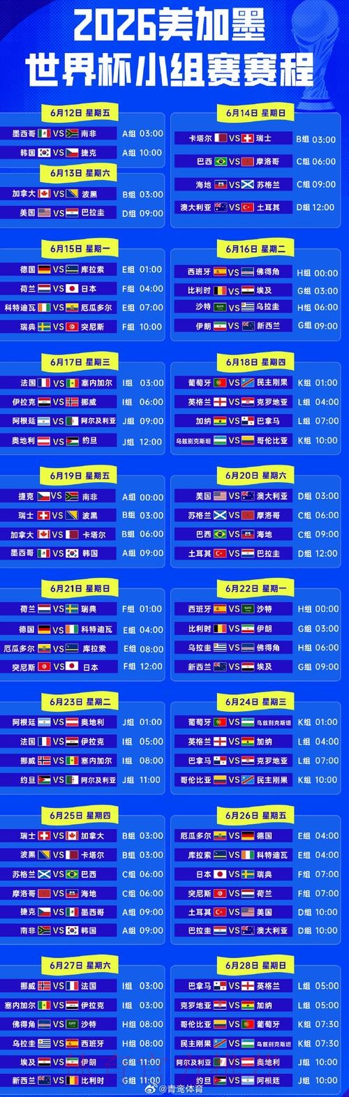 2026世界杯淘汰赛时间表 2026世界杯淘汰赛时间表