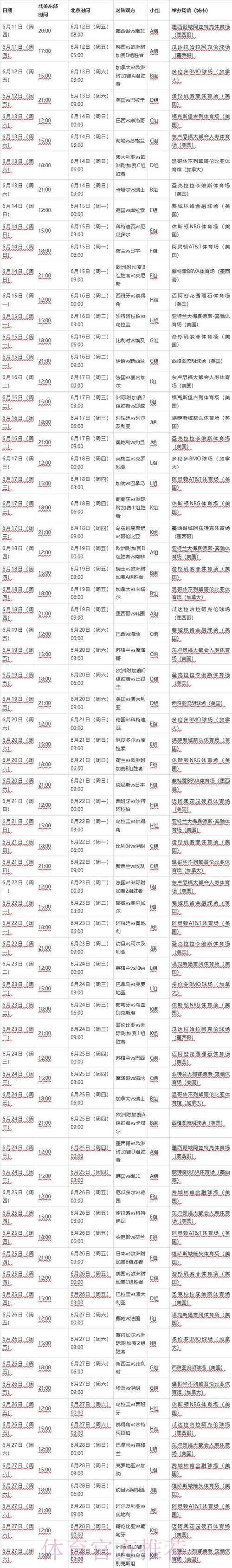 2026年足球世界杯全程赛事安排揭秘 2026年足球世界杯全程赛事安排揭秘