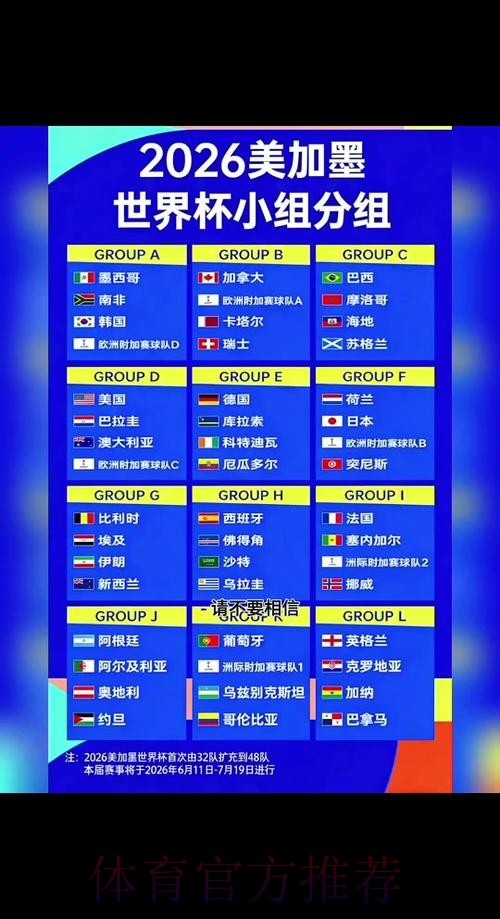 2026世界杯比赛时间高清版完整安排在哪里看 2026世界杯比赛时间高清版完整安排在哪里看