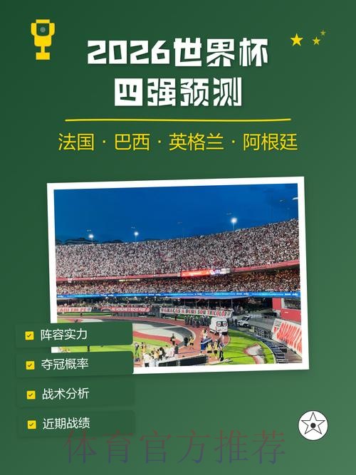 2026世界杯预测APP推荐 2026世界杯预测APP推荐