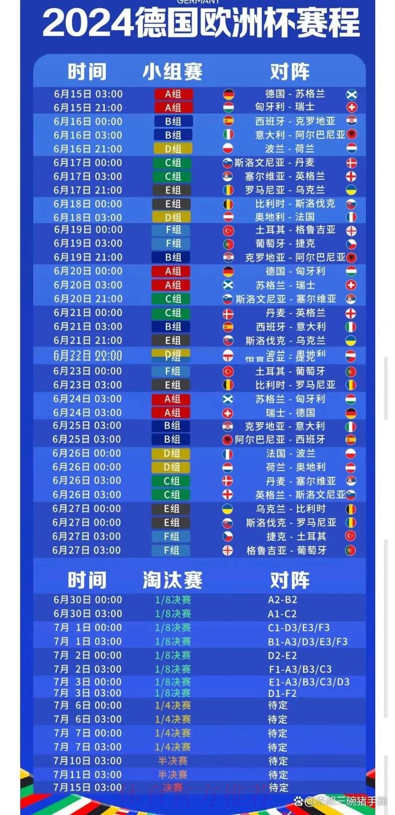 2026世界杯每日赛程实时更新全程直播实时查看